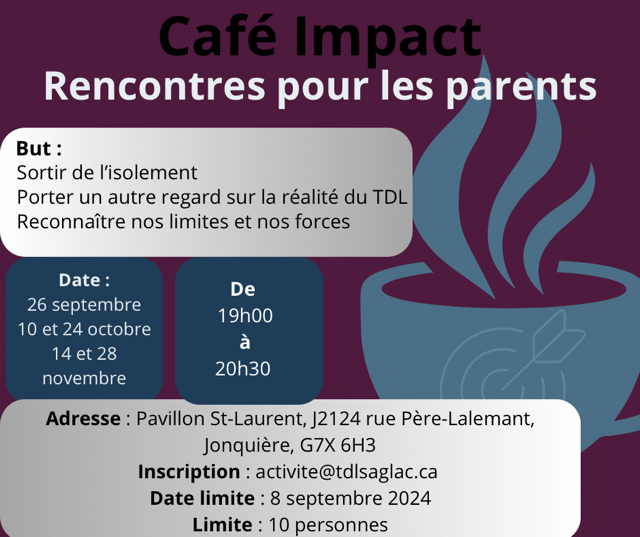 Café impact